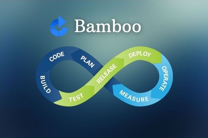Atlassian Bamboo: Yazılım Geliştirme Süreçlerini Zirveye Taşıyan Otomatik Çözüm